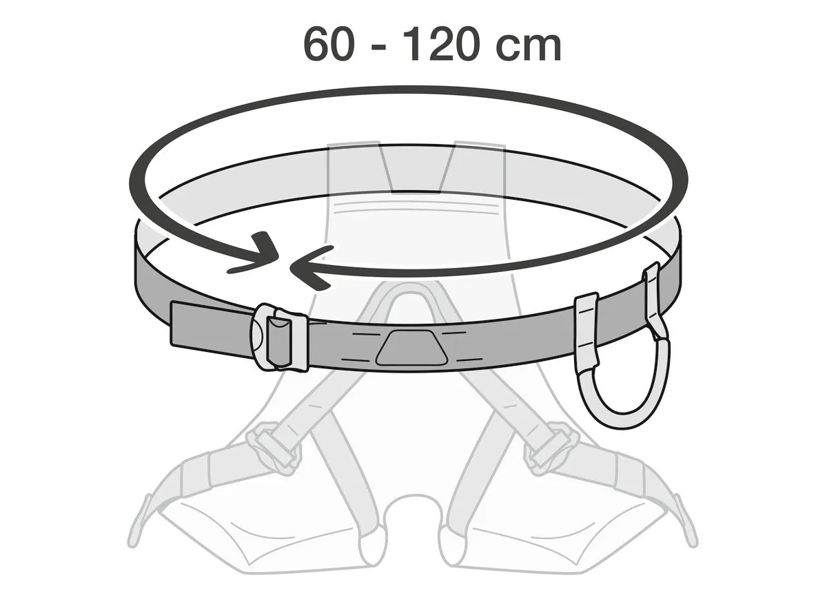 PETZL Canyon Club